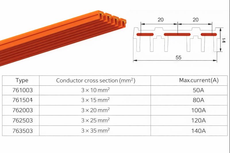 Goliath Crane Equipment