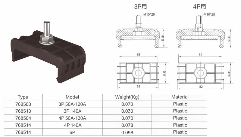 Goliath Crane Equipment